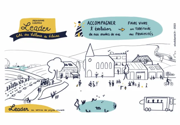 Visuel programme LEADER